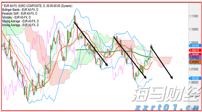 工行马鞍山分行开展防范非法金融进乡镇宣传活动