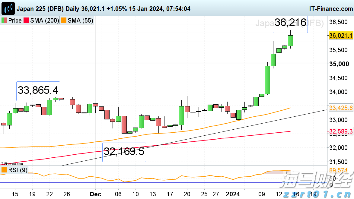 桥水基金完成领导层交接：达利欧退出董事会并清仓股份