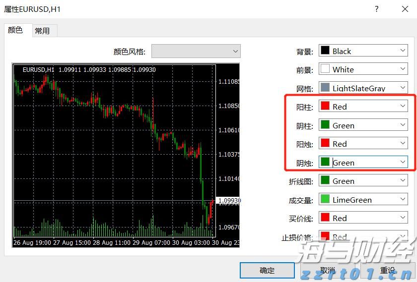  内蒙古开展网络交易监测“鹰眼”专项行动