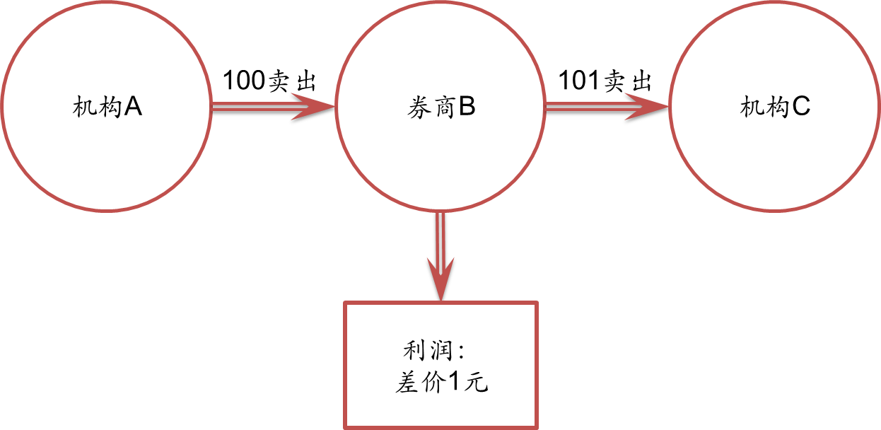  甘肃省开展农村假冒伪劣食品集中整治攻坚行动