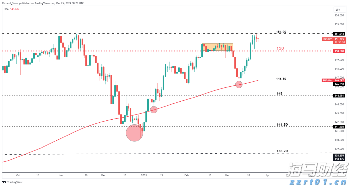 巴克莱Q2持仓报告:加大对AI股投资