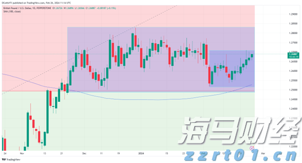  摩根士丹利：香港住宅市场回暖！推荐增持两只股票